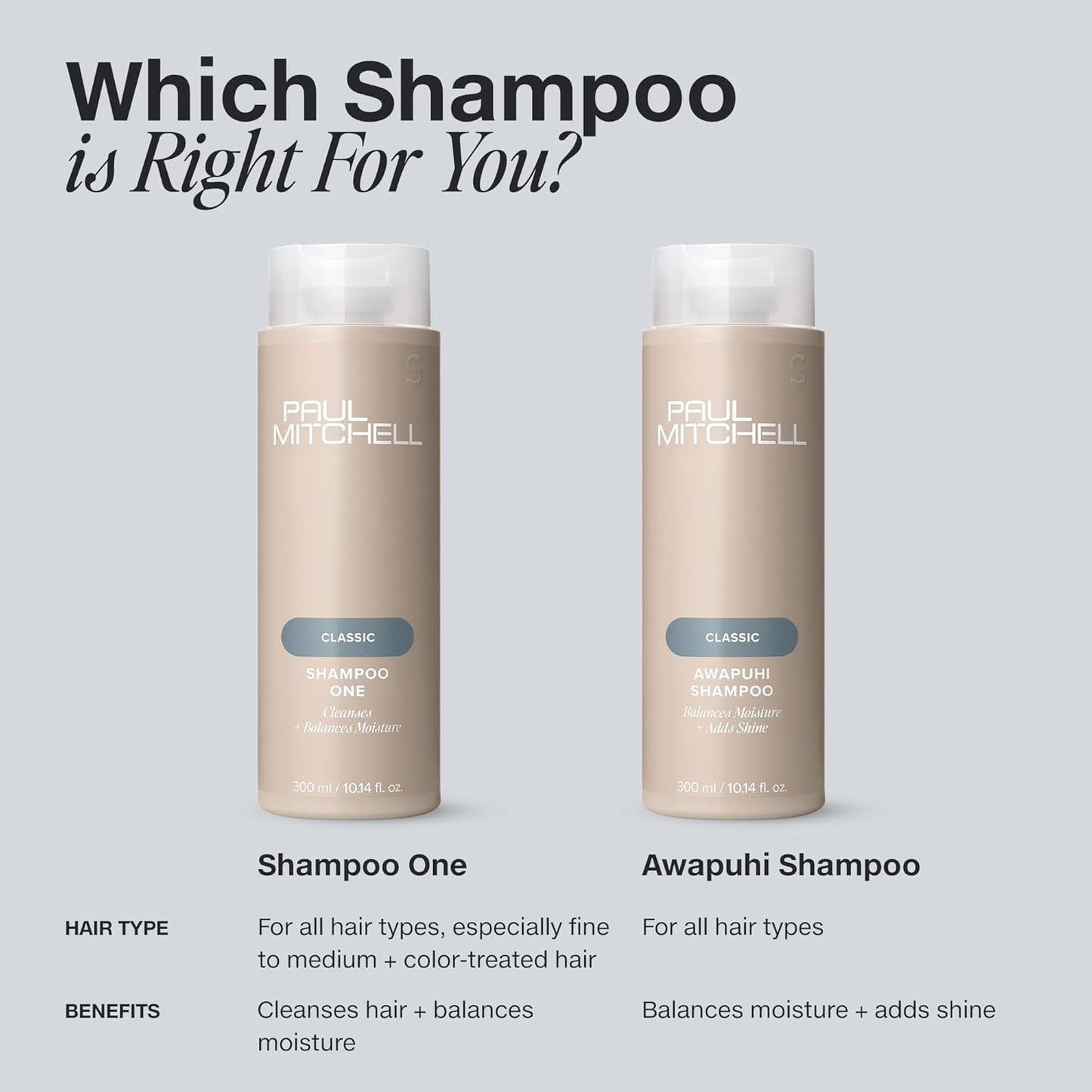 Paul Mitchell Awapuhi Shampoo, Balances Moisture + Adds Shine, For All Hair Types, Especially Fine + Static-Prone Hair