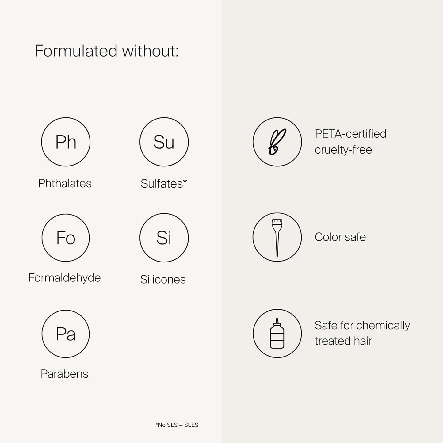 Living Proof Perfect hair Day 5-in-1 Styling Treatment