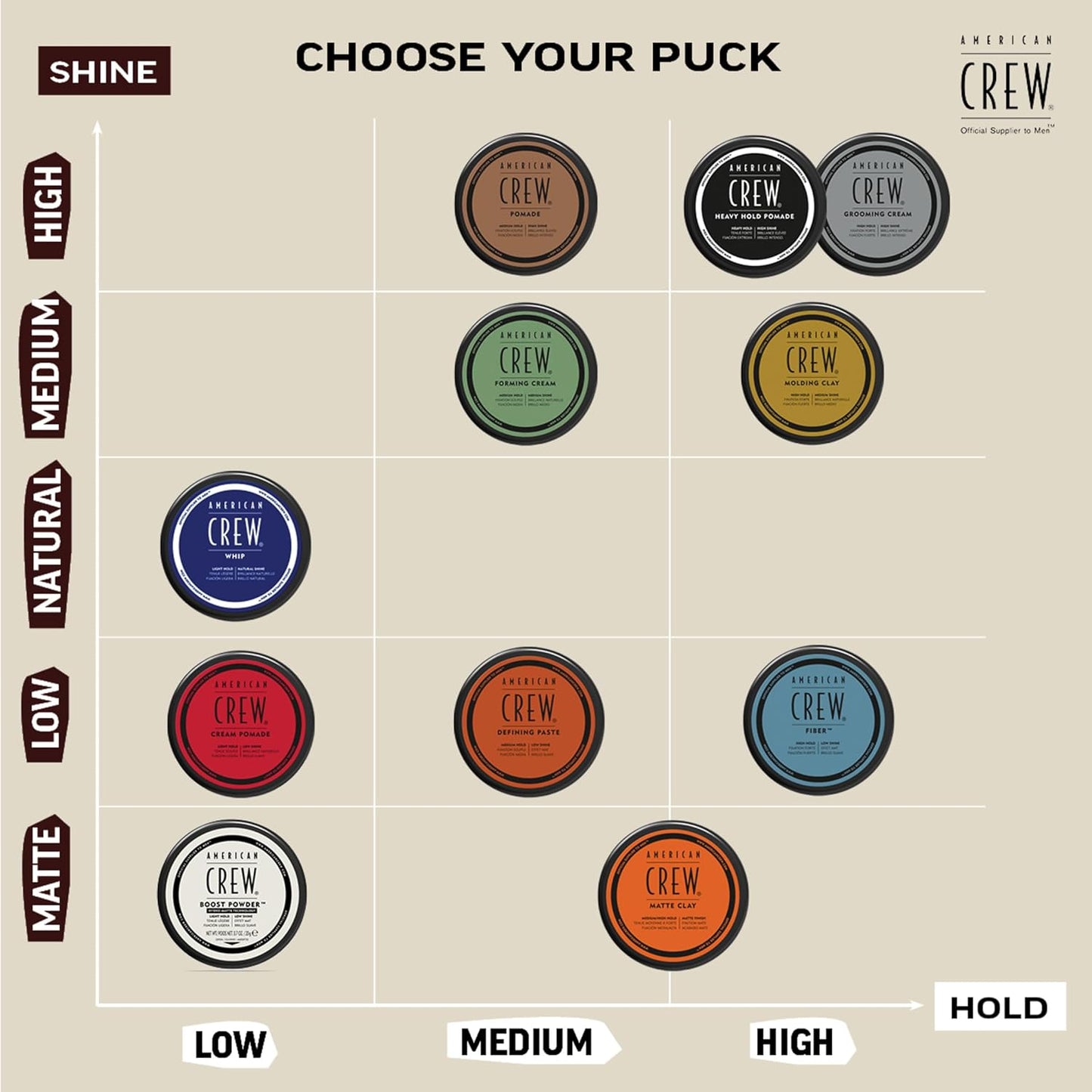 American Crew Grooming Cream