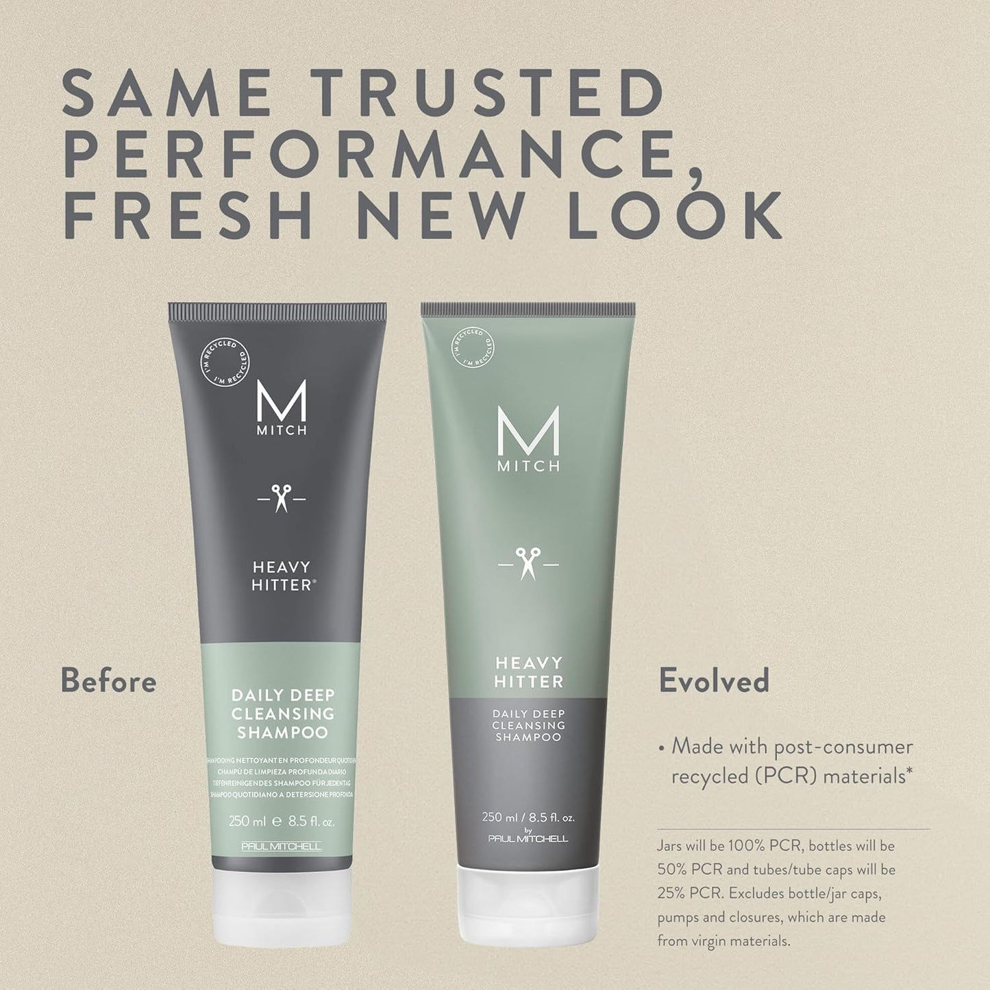 MITCH by Paul Mitchell Heavy Hitter Daily Deep Cleansing Shampoo for Men