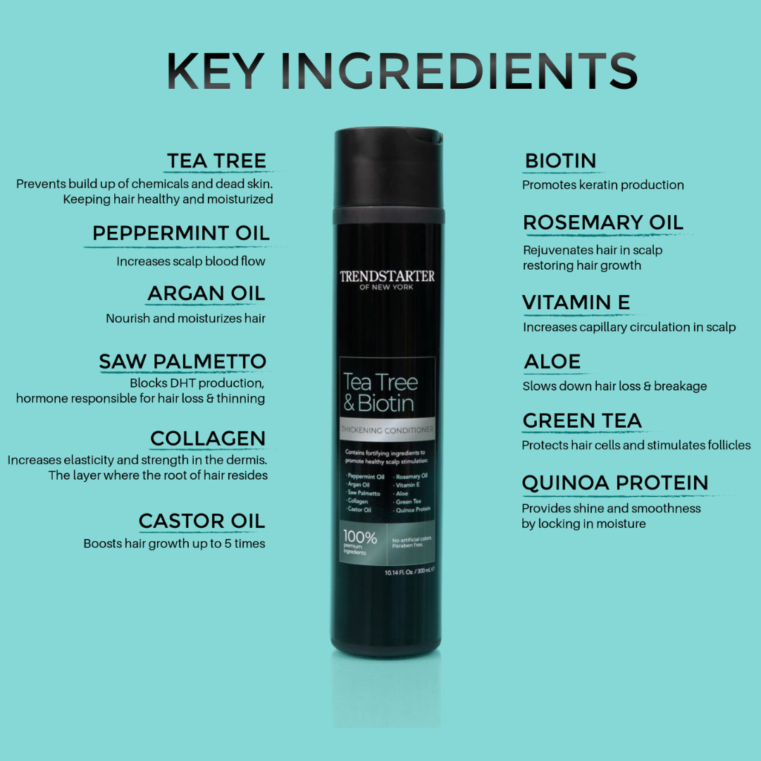 TRENDSTARTER TEA TREE & BIOTIN THICKENING CONDITIONER