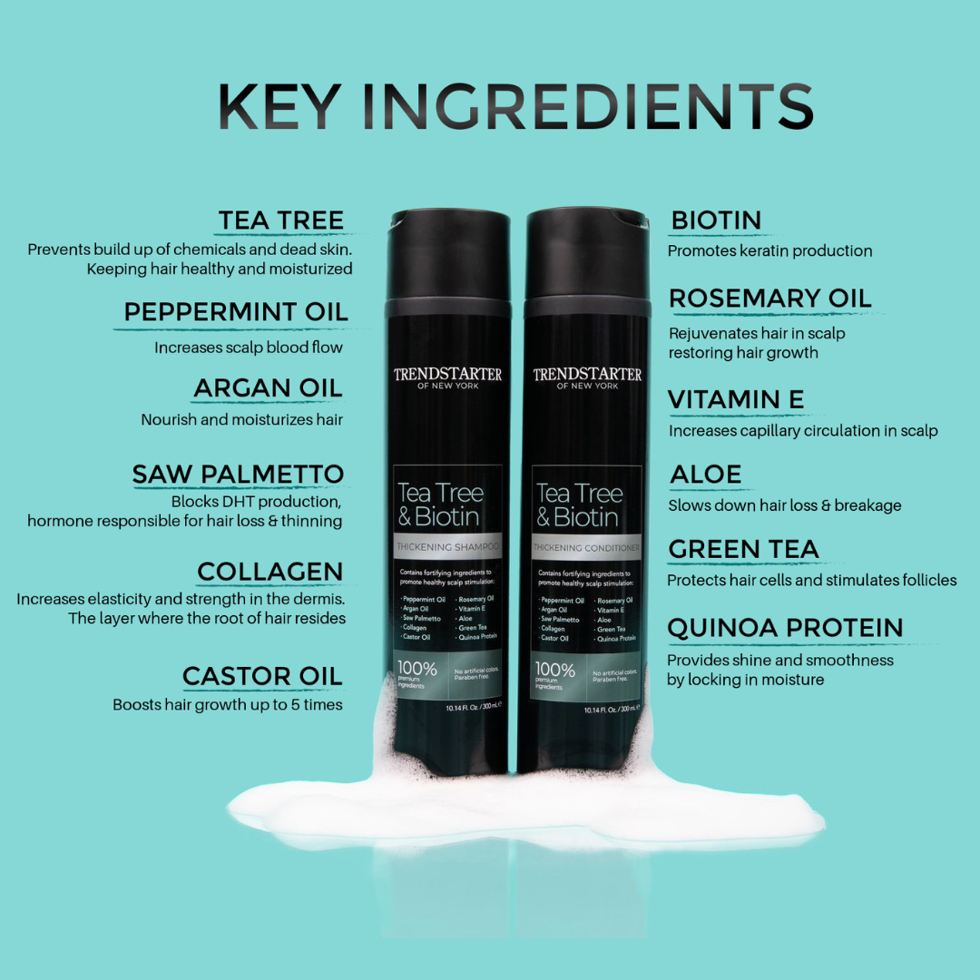 TRENDSTARTER TEA TREE & BIOTIN THICKENING SHAMPOO & CONDITIONER DUO