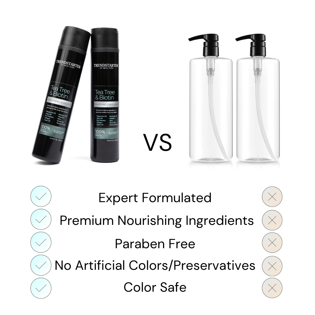 TRENDSTARTER TEA TREE & BIOTIN THICKENING CONDITIONER