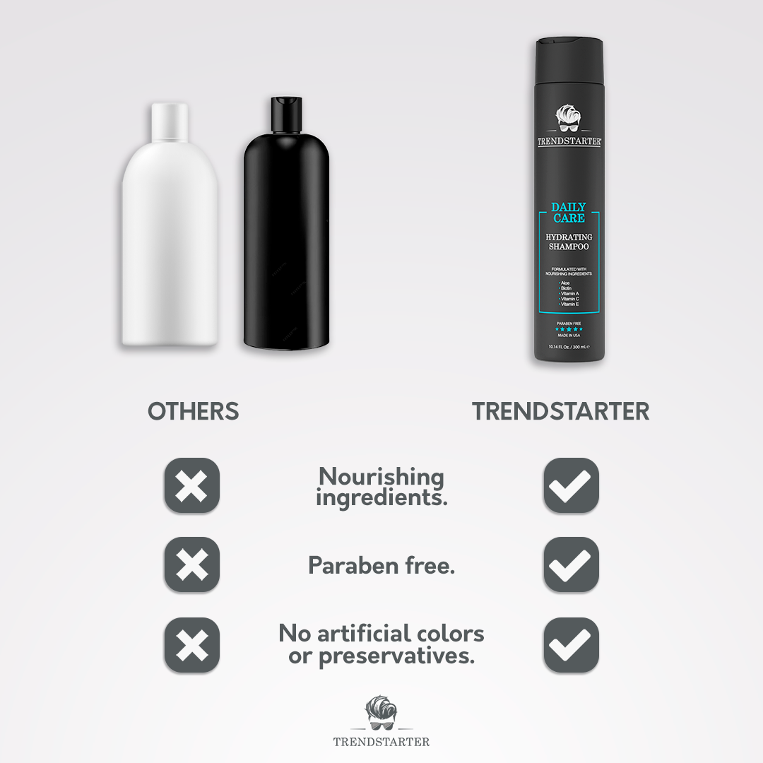 TRENDSTARTER DAILY CARE HYDRATING SHAMPOO