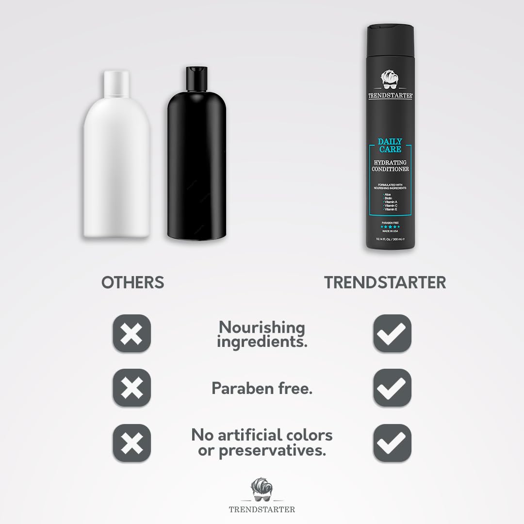 TRENDSTARTER DAILY CARE HYDRATING CONDITIONER