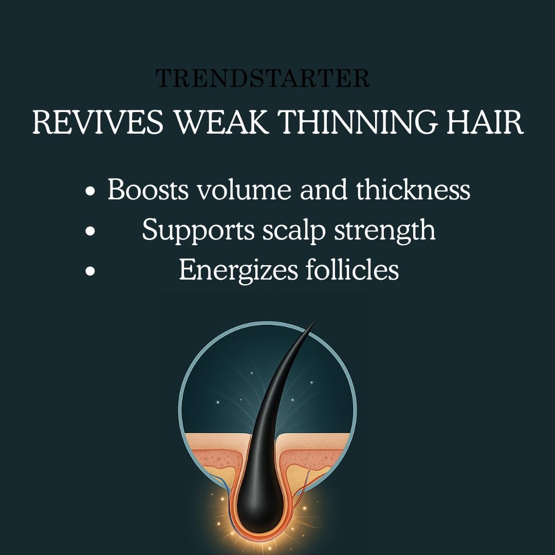 TRENDSTARTER TEA TREE & BIOTIN THICKENING SHAMPOO