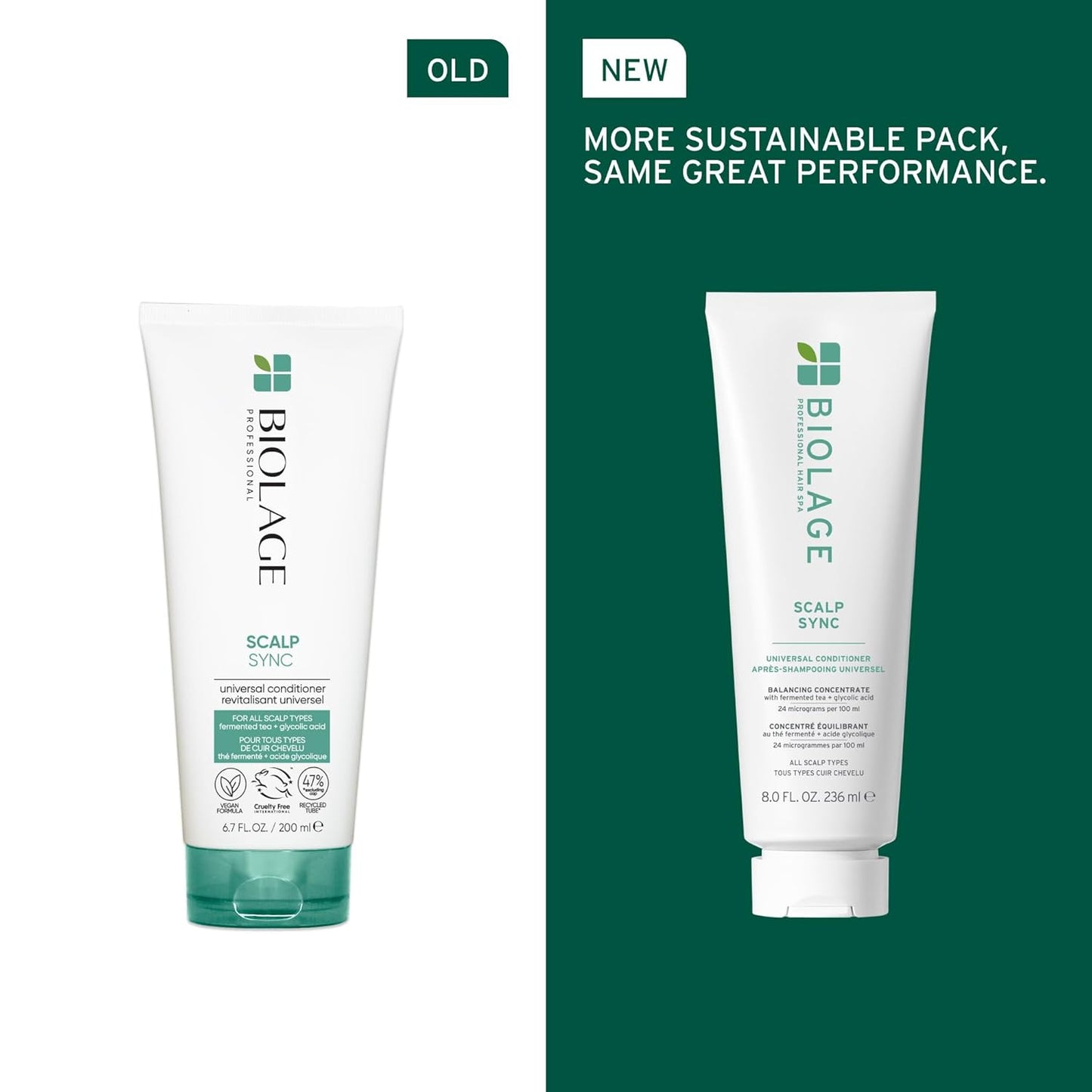 Matrix Biolage Scalp Sync Universal Conditioner