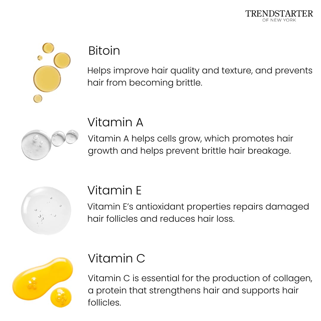 TRENDSTARTER DAILY CARE HYDRATING SHAMPOO