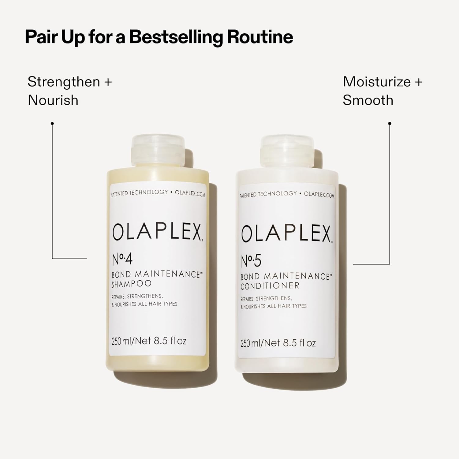 Olaplex No. 5 Bond Maintenance Conditioner