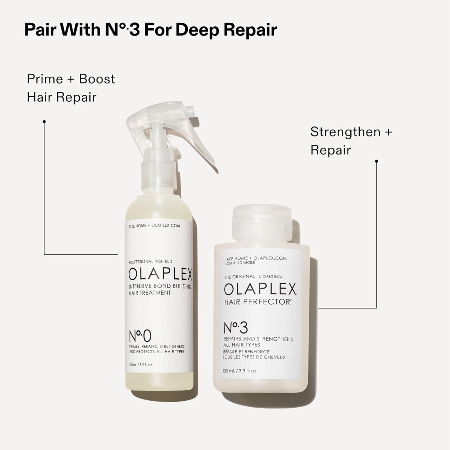 Olaplex No. 0 Intensive Bond Building Hair Treatment