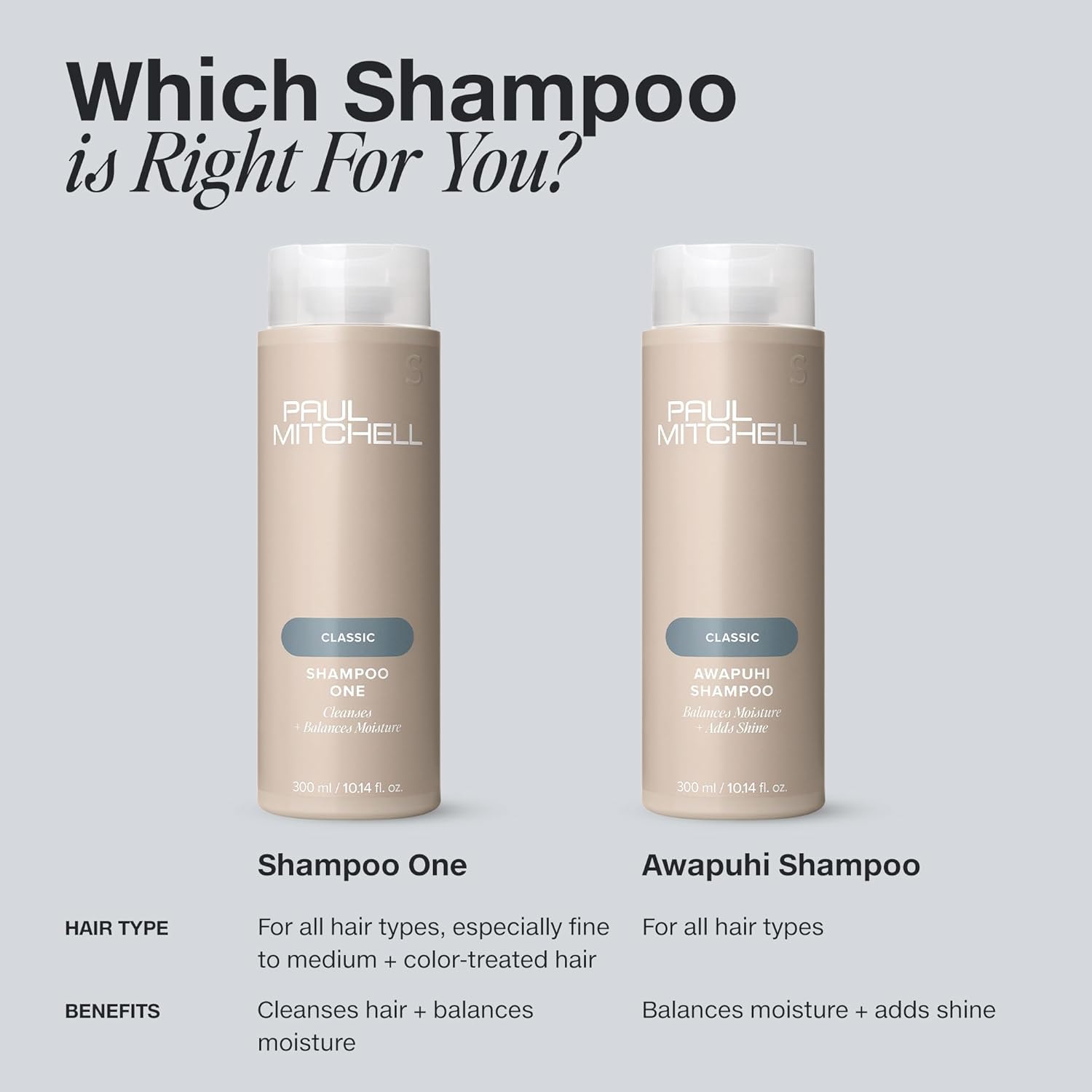 Paul Mitchell Awapuhi Shampoo, Balances Moisture + Adds Shine, For All Hair Types, Especially Fine + Static-Prone Hair