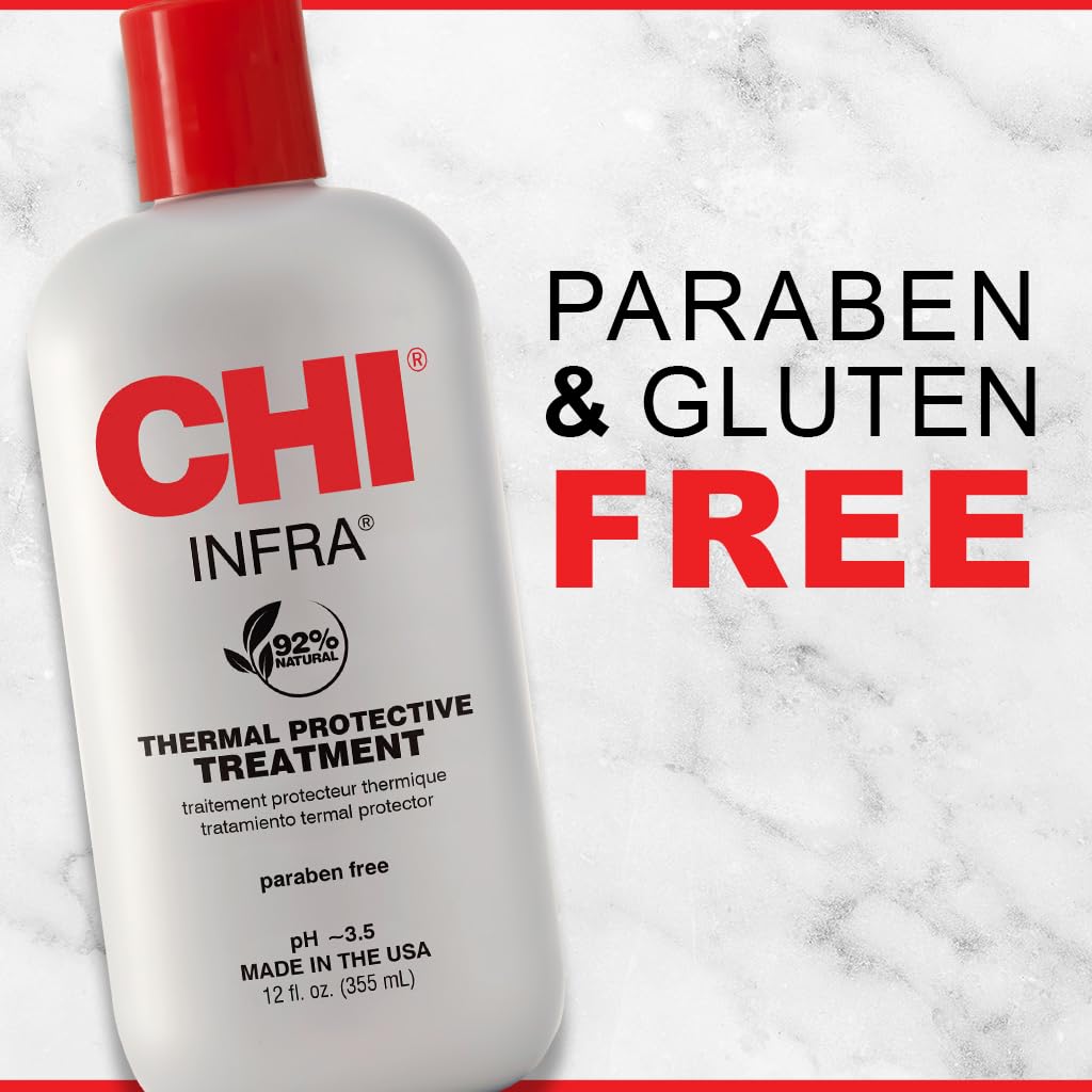 CHI Infra Thermal Protective Treatment