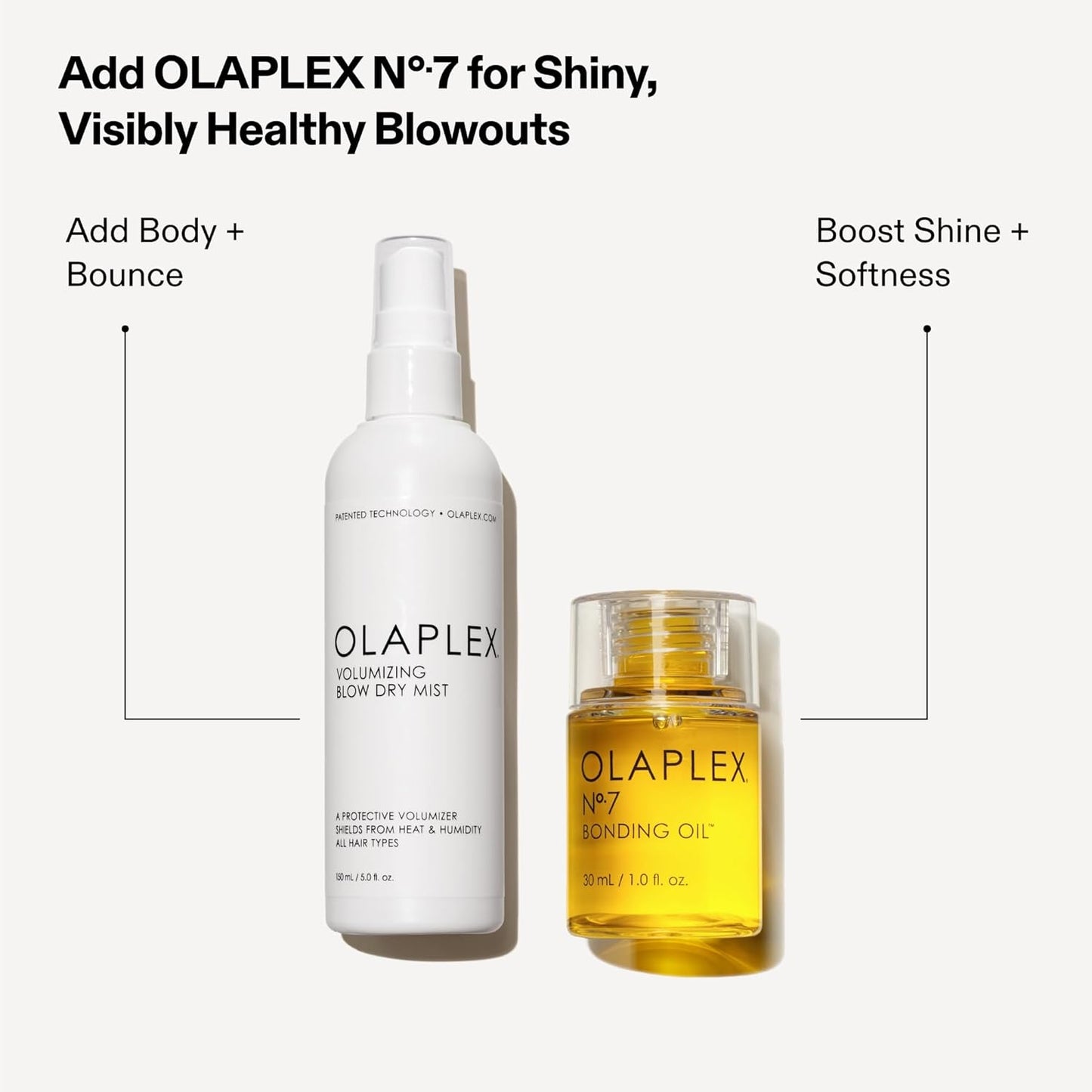 Olaplex Volumizing Blow Dry Mist