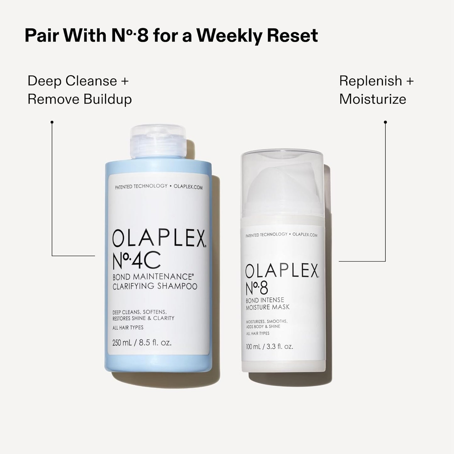 Olaplex No. 4C Bond Maintenance Clarifying Shampoo