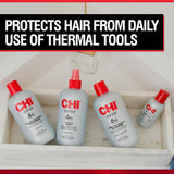 CHI Infra Thermal Protective Treatment