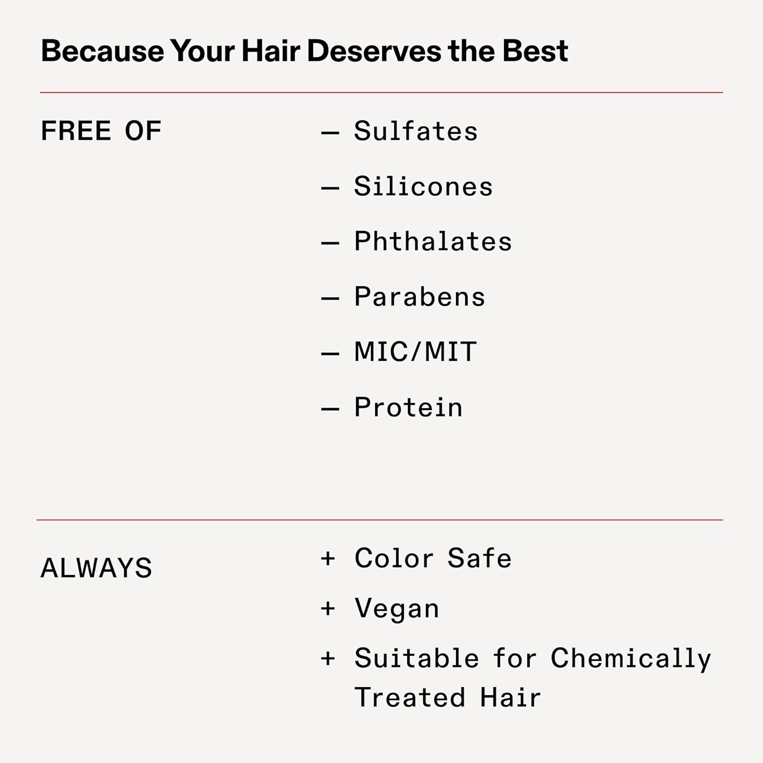 Olaplex No. 4C Bond Maintenance Clarifying Shampoo