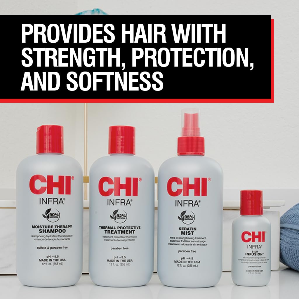 CHI Infra Thermal Protective Treatment