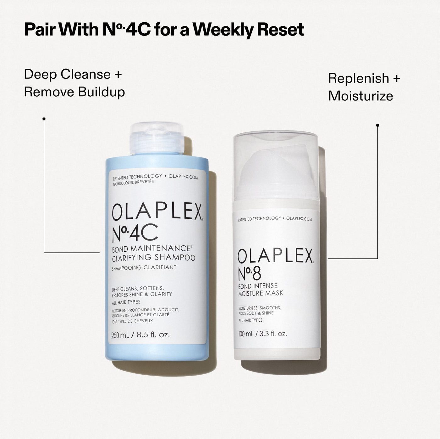 Olaplex No. 8 Intense Moisture Mask