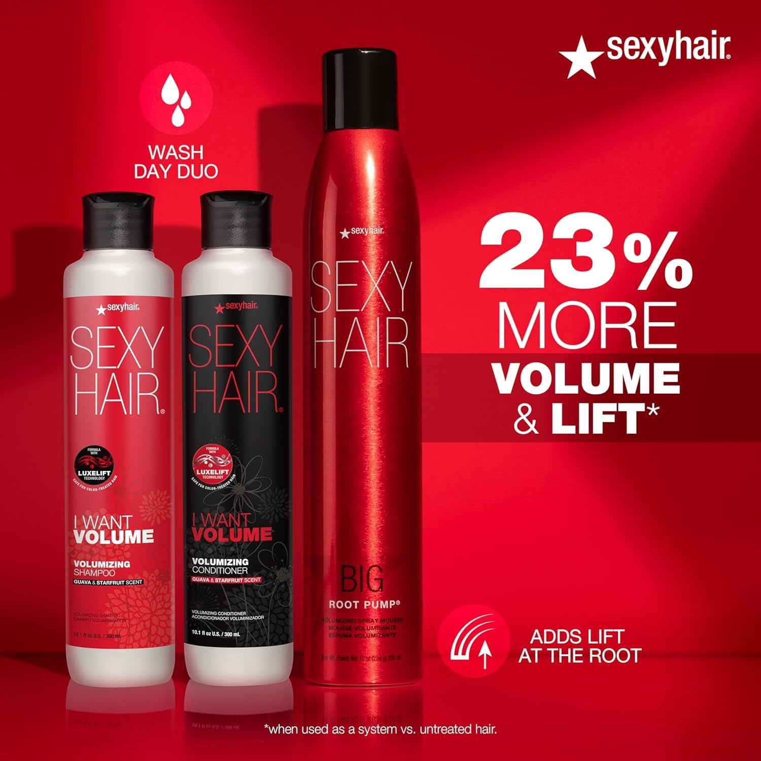 SexyHair Big Root Pump Volumizing Spray Mousse