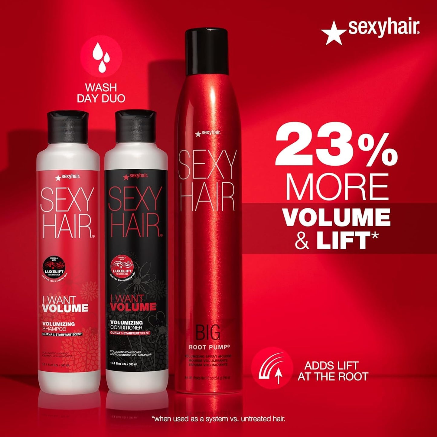 SexyHair Big Root Pump Volumizing Spray Mousse