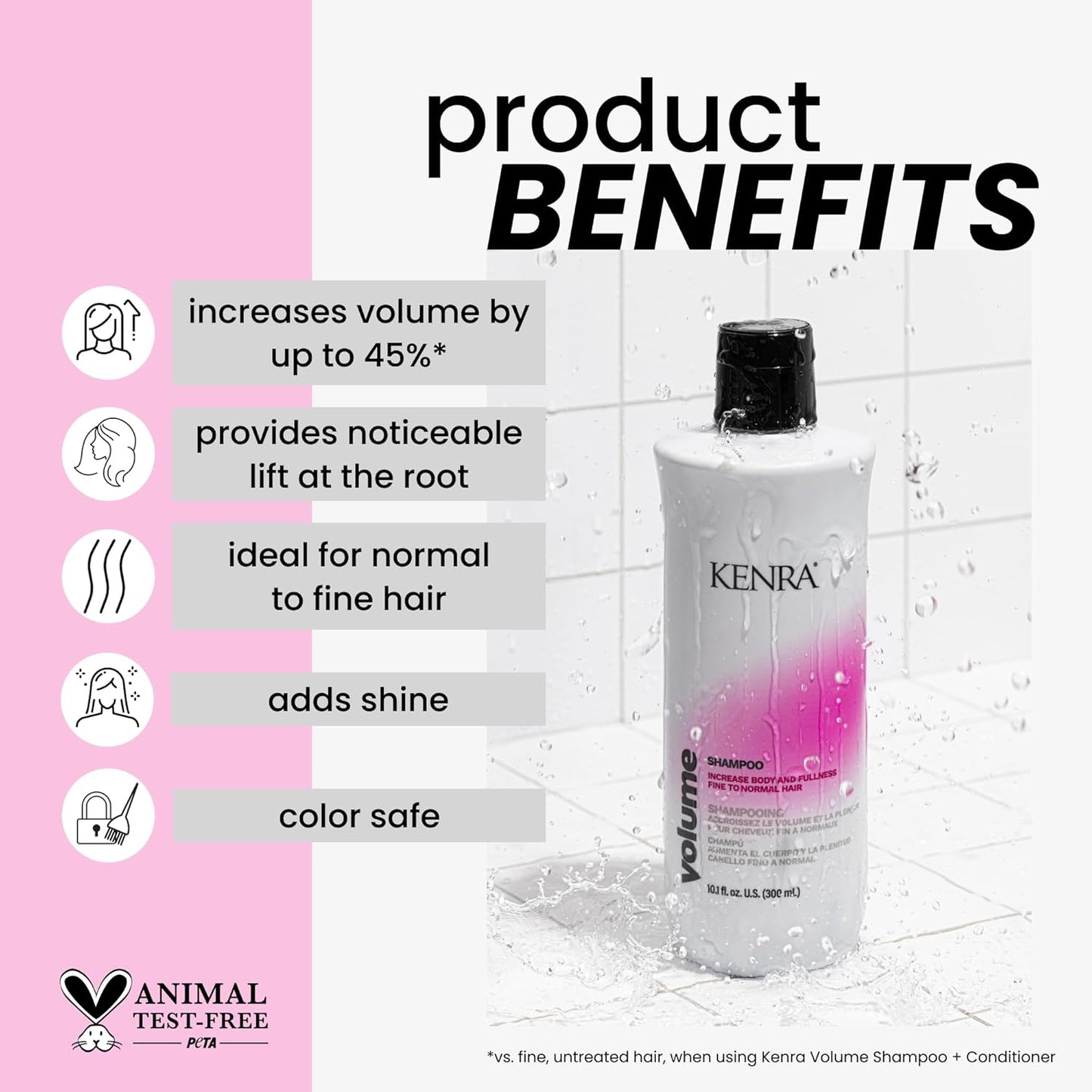 Kenra Volume Shampoo