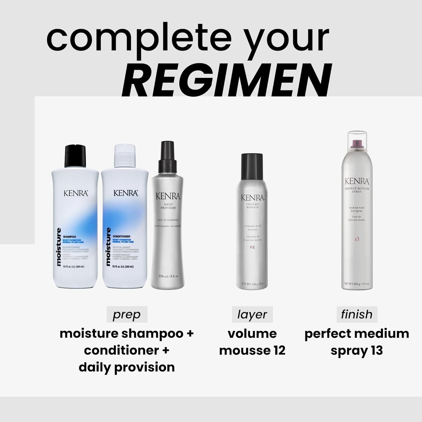 Kenra Daily Provision Leave-In Conditioner