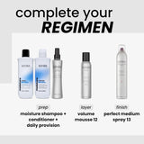 Kenra Daily Provision Leave-In Conditioner