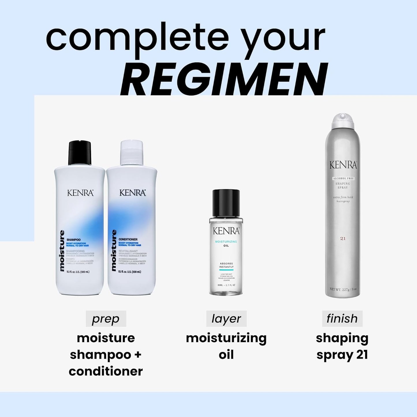 Kenra Moisturizing Shampoo