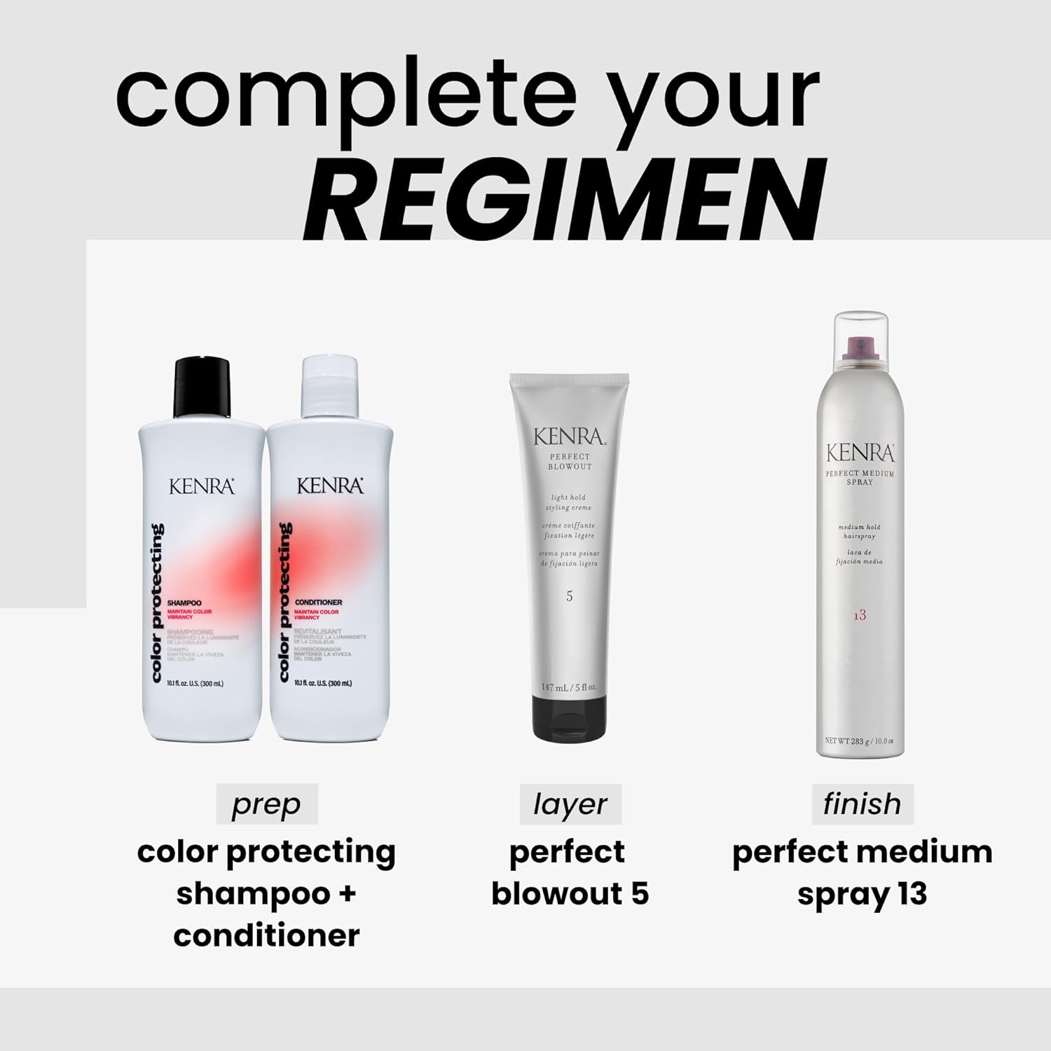 Kenra Perfect Medium Spray