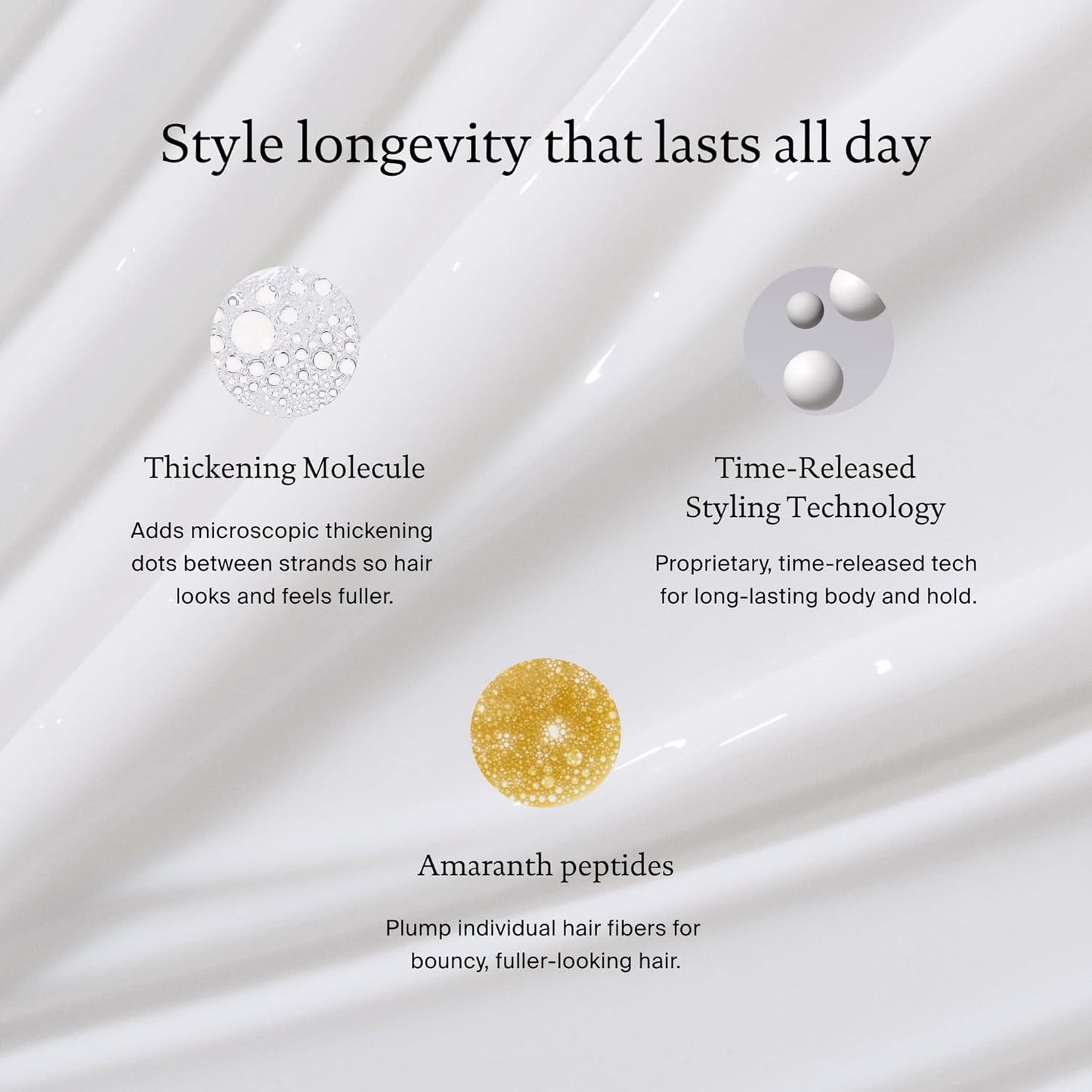 Living Proof Full Thickening Cream