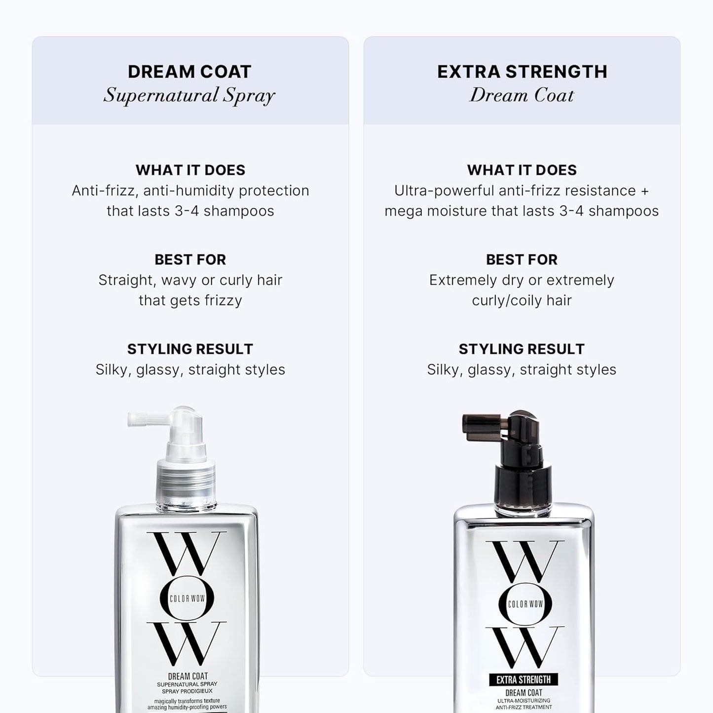 Color WOW Dream Coat Supernatural Spray
