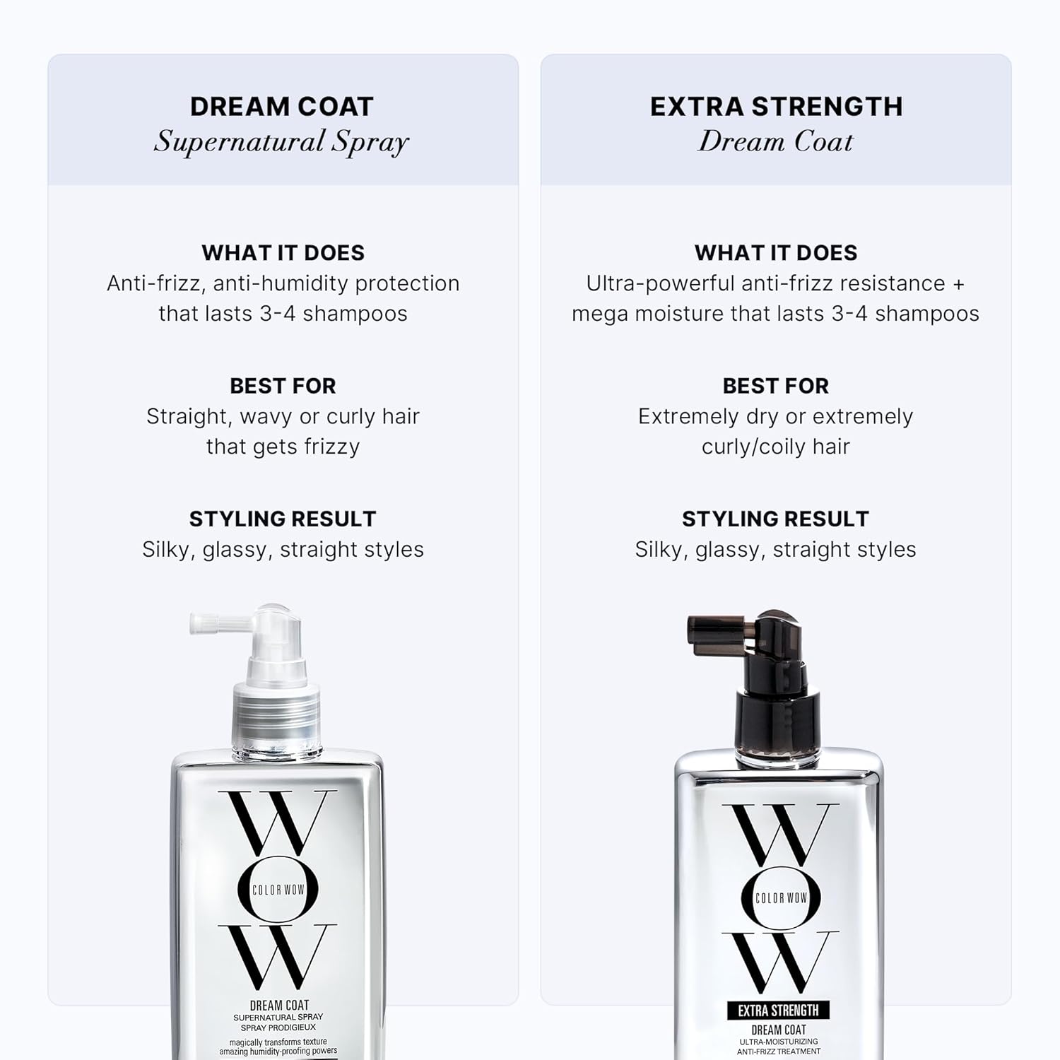 Color WOW Dream Coat Extra Strength