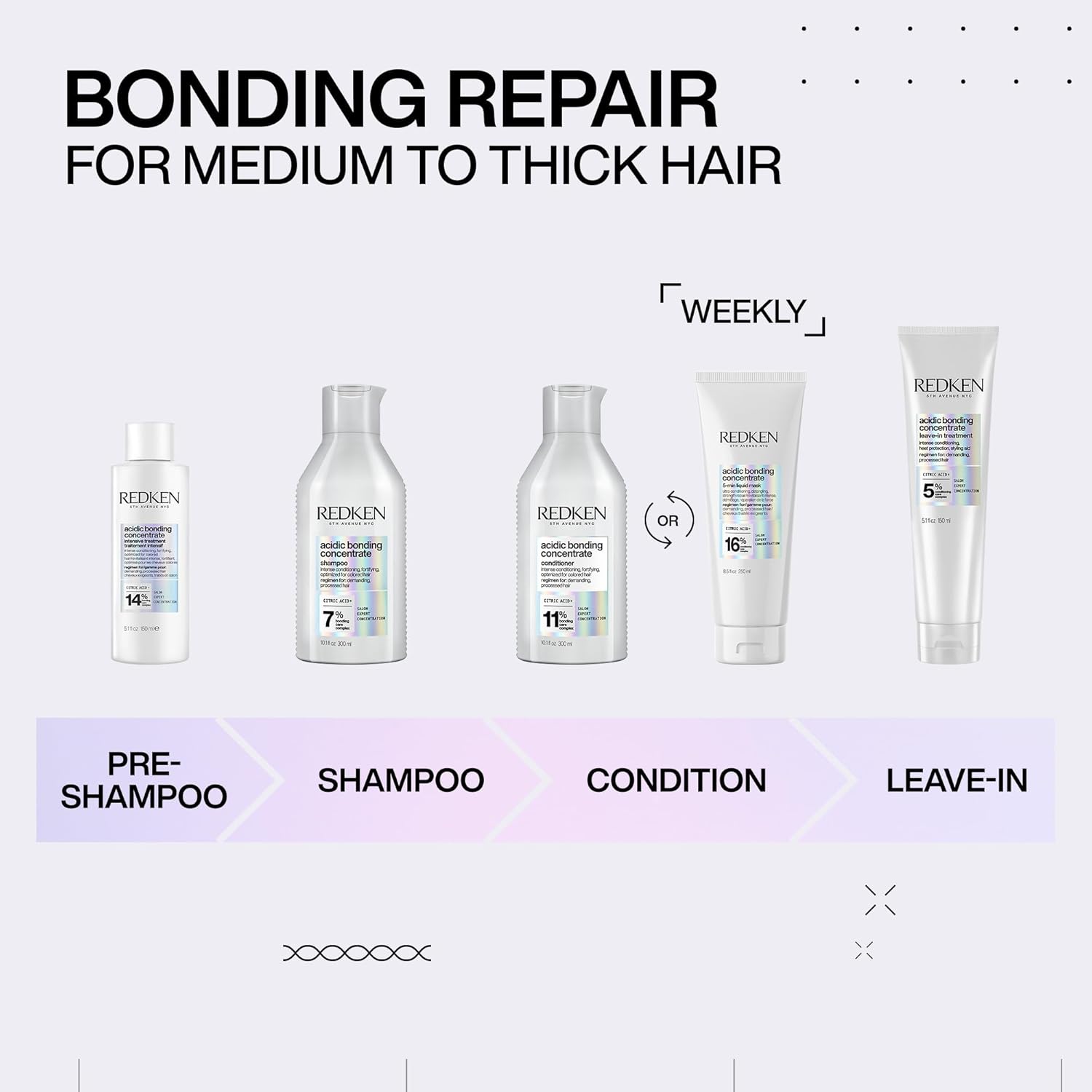 Redken Acidic Bonding Concentrate Conditioner