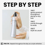 Kenra Daily Provision Leave-In Conditioner