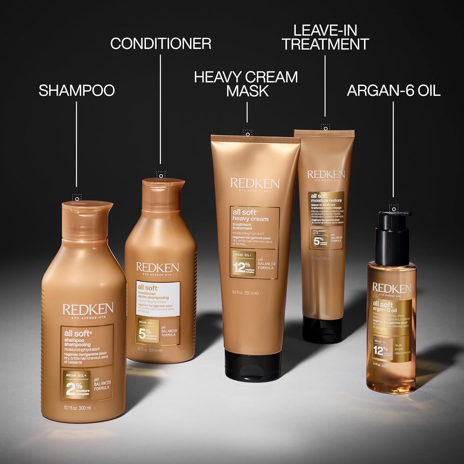 Redken All Soft Shampoo