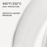 Olaplex No. 6 Bond Smoother