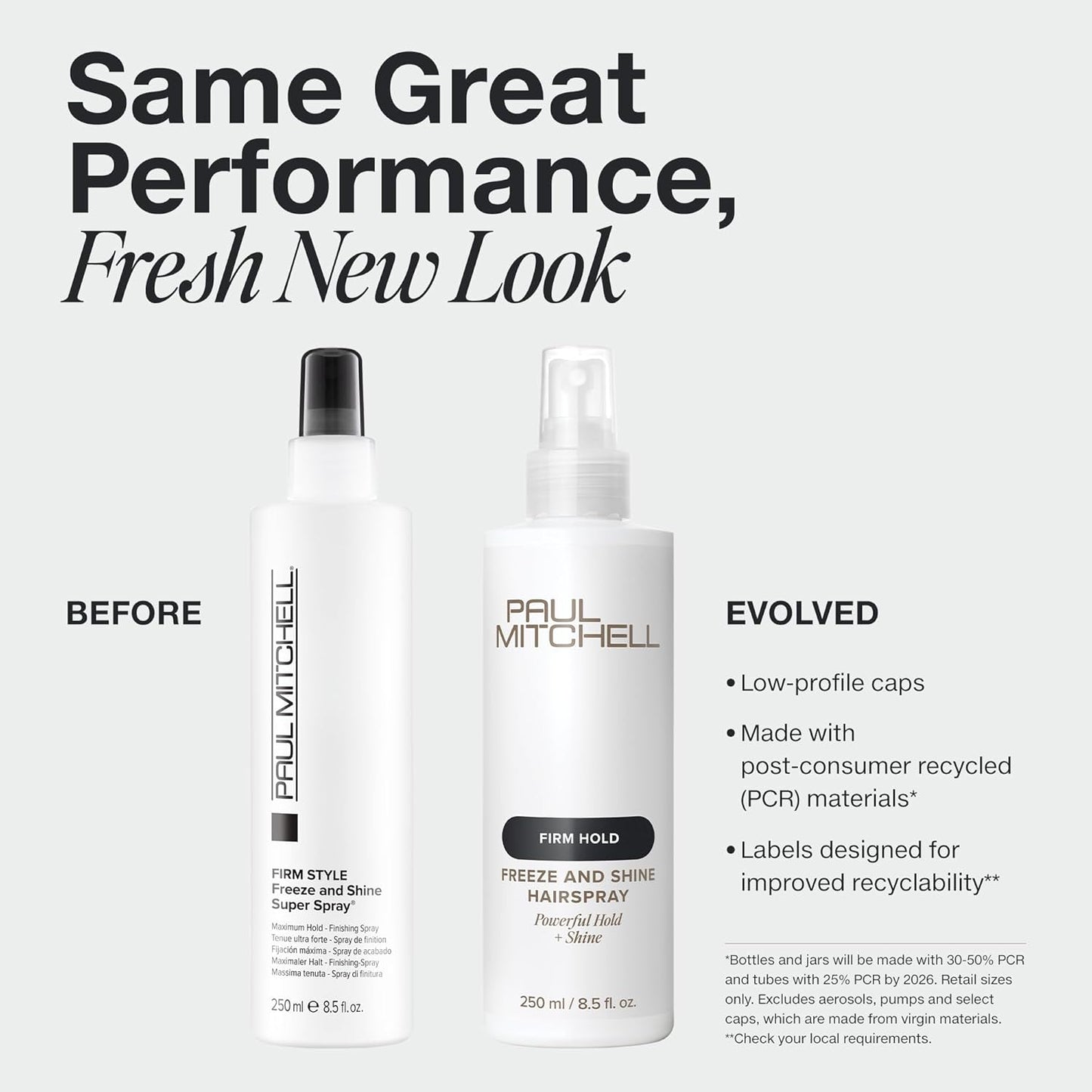 Paul Mitchell Firm Style Freeze and Shine Super Spray