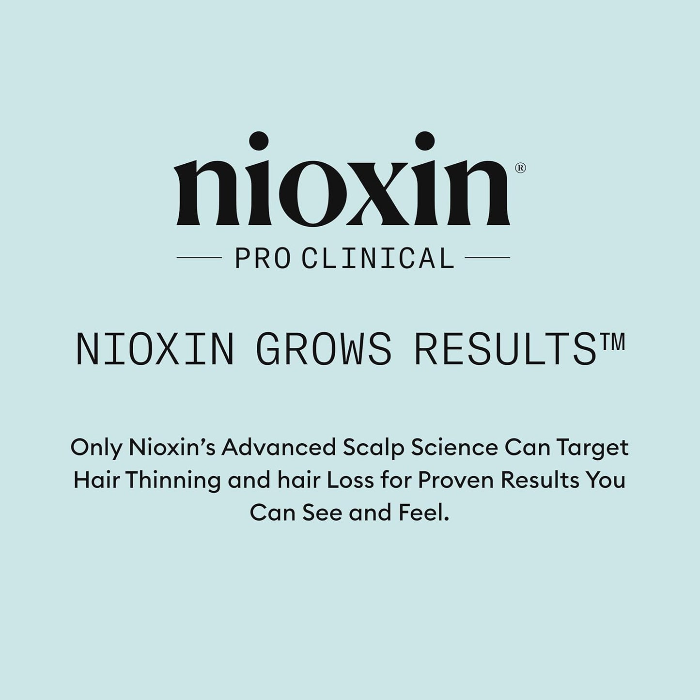 Nioxin Scalp Recovery Moisturizing Conditioner- Itchy, Flaky Scalp