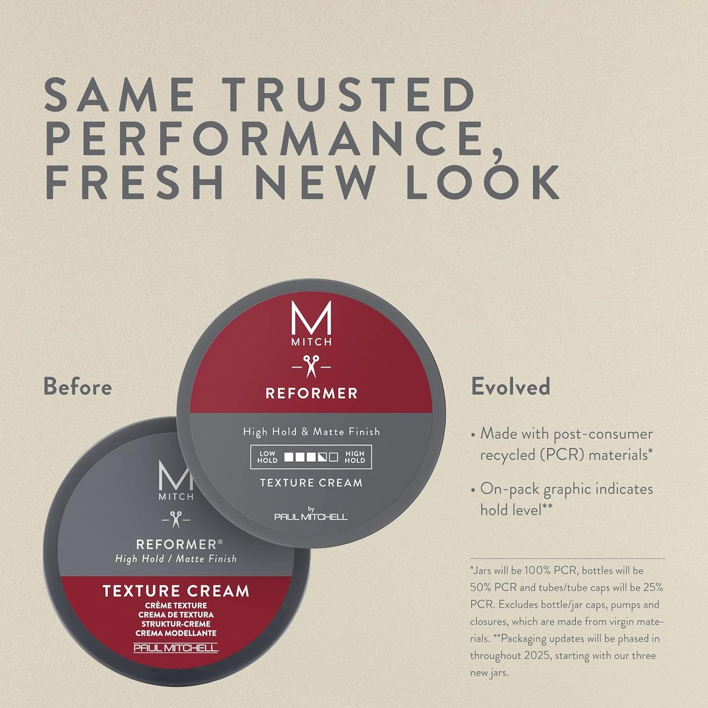 MITCH by Paul Mitchell Reformer Texture Cream for Men