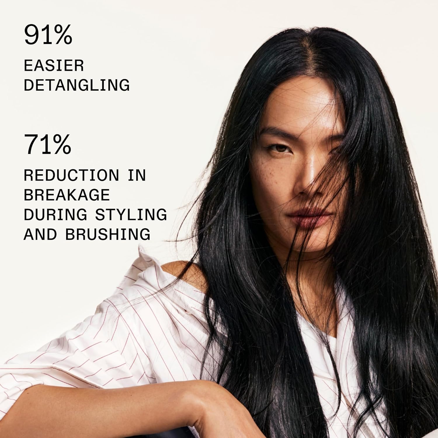 Olaplex No. 6 Bond Smoother