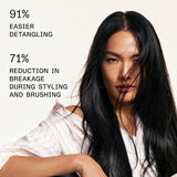 Olaplex No. 6 Bond Smoother