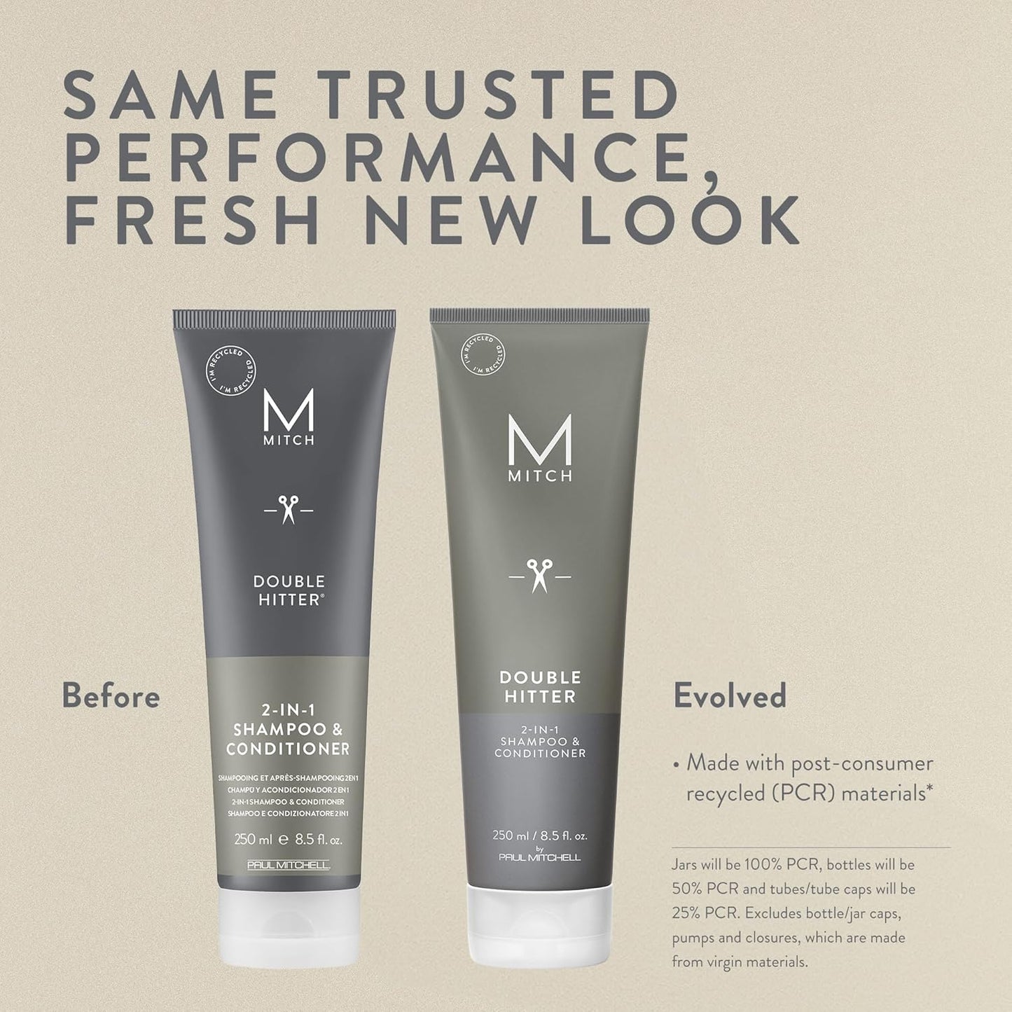 MITCH by Paul Mitchell Double Hitter 2-in-1 Shampoo & Conditioner for Men