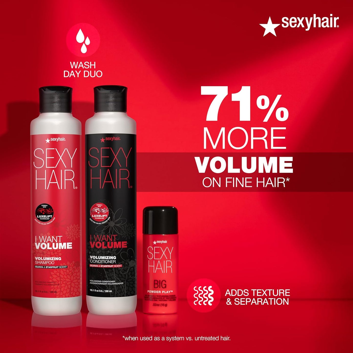 Sexy Hair Big Powder Play Volumizing and Texturizing Powder