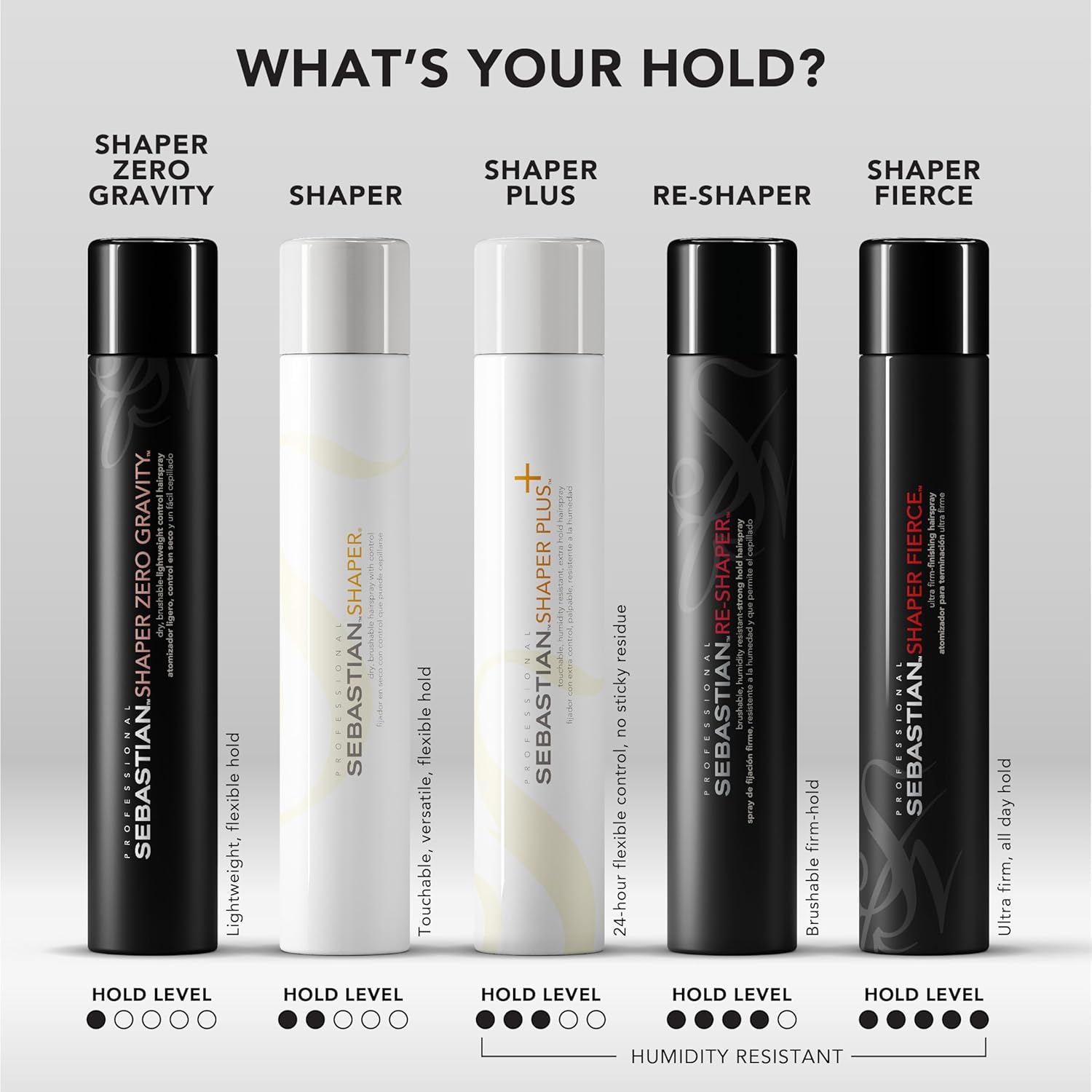 Sebastian Re-Shaper Strong Hold Hairspray