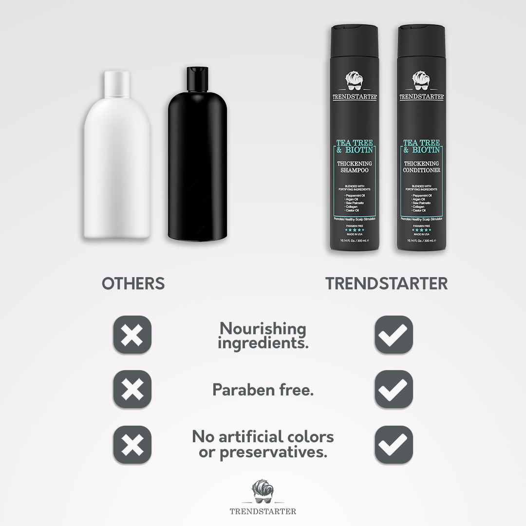 TRENDSTARTER TEA TREE & BIOTIN THICKENING SHAMPOO & CONDITIONER DUO