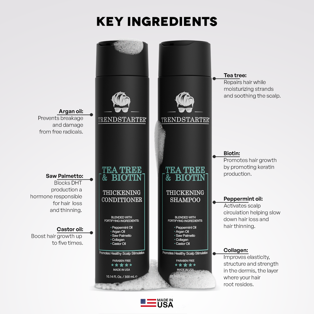 TRENDSTARTER TEA TREE & BIOTIN THICKENING SHAMPOO & CONDITIONER DUO