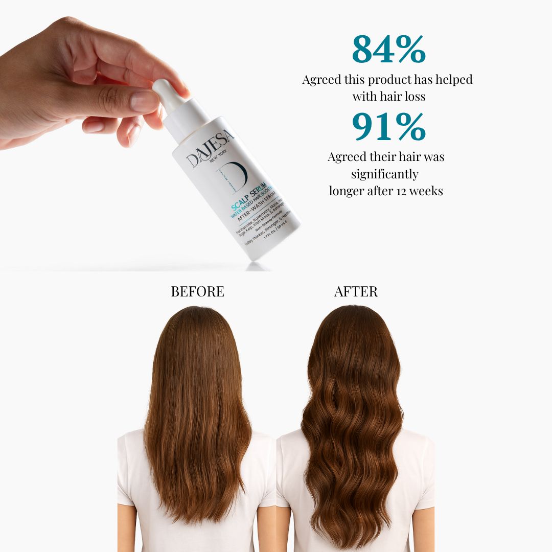 Dajesa Scalp Serum